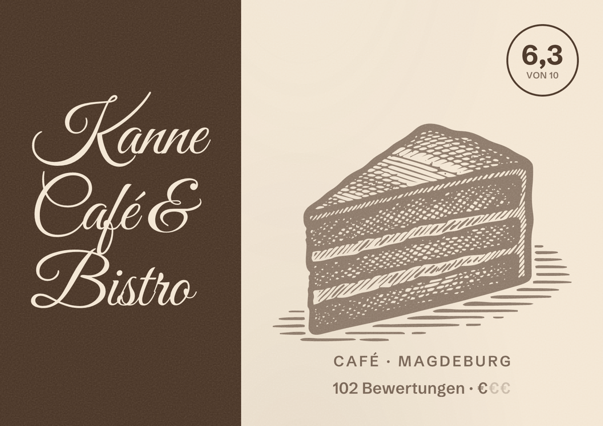 Illustriertes Poster von Kanne Café & Bistro, Café in Magdeburg: Bewertung 6,3 von 10 aus 102 Bewertungen, Preisniveau €