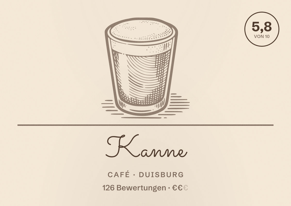 Illustriertes Poster von Kanne, Café in Duisburg: Bewertung 5,8 von 10 aus 126 Bewertungen, Preisniveau €€