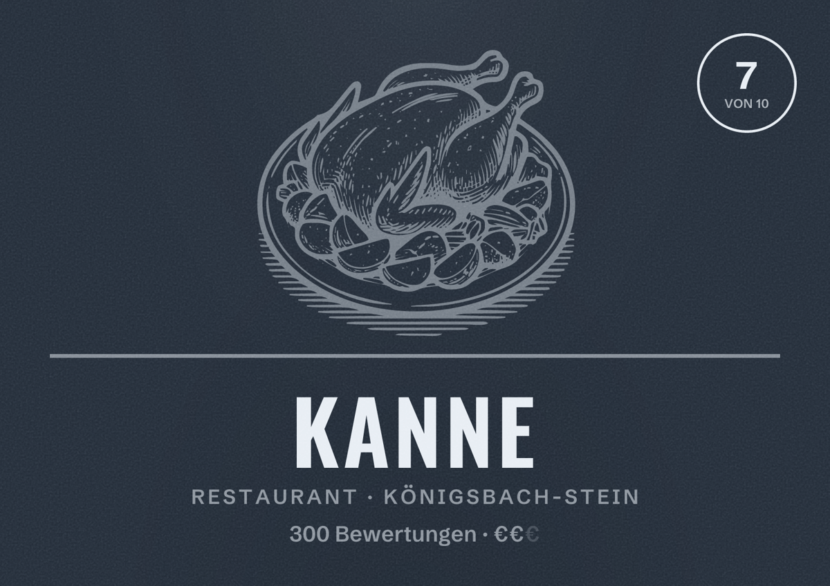 Illustriertes Poster von Kanne, Restaurant in Königsbach-Stein: Bewertung 7 von 10 aus 300 Bewertungen, Preisniveau €€