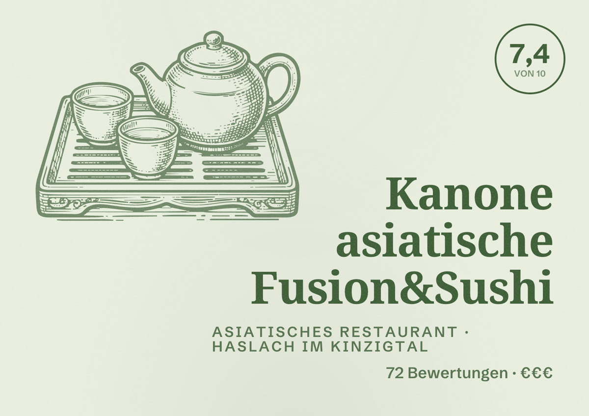 Illustriertes Poster von Kanone asiatische Fusion&Sushi, Asiatisches Restaurant in Haslach im Kinzigtal: Bewertung 7,4 von 10 aus 72 Bewertungen, Preisniveau €€€
