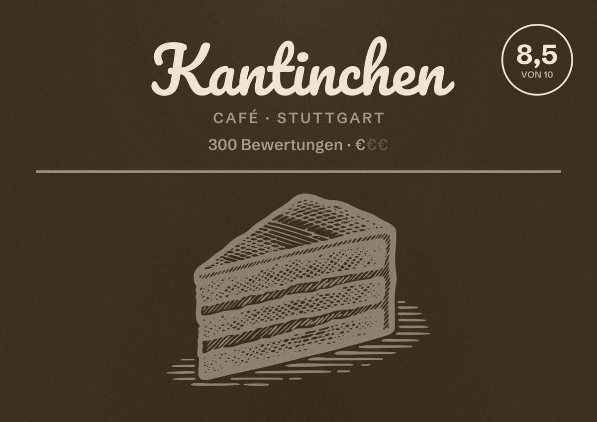 Illustriertes Poster von Kantinchen, Café in Stuttgart: Bewertung 8,5 von 10 aus 300 Bewertungen, Preisniveau €