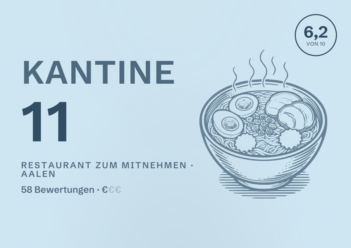 Illustriertes Poster von Kantine 11, Restaurant zum Mitnehmen in Aalen: Bewertung 6,2 von 10 aus 58 Bewertungen, Preisniveau €