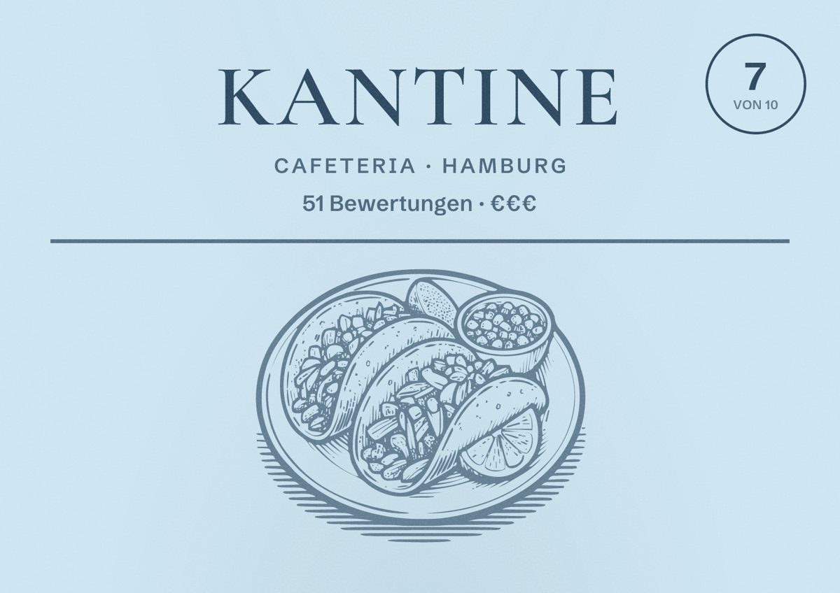 Illustriertes Poster von Kantine, Cafeteria in Hamburg: Bewertung 7 von 10 aus 51 Bewertungen, Preisniveau €€€