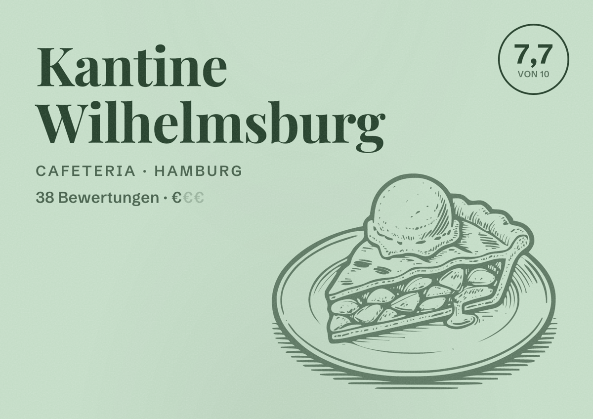 Illustriertes Poster von Kantine Wilhelmsburg, Cafeteria in Hamburg: Bewertung 7,7 von 10 aus 38 Bewertungen, Preisniveau €