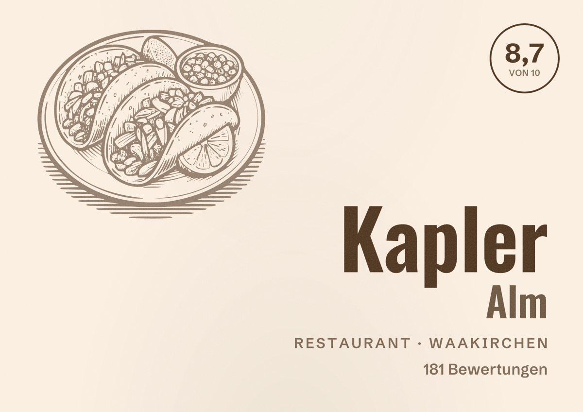 Illustriertes Poster von Kapler Alm, Restaurant in Waakirchen: Bewertung 8,7 von 10 aus 181 Bewertungen