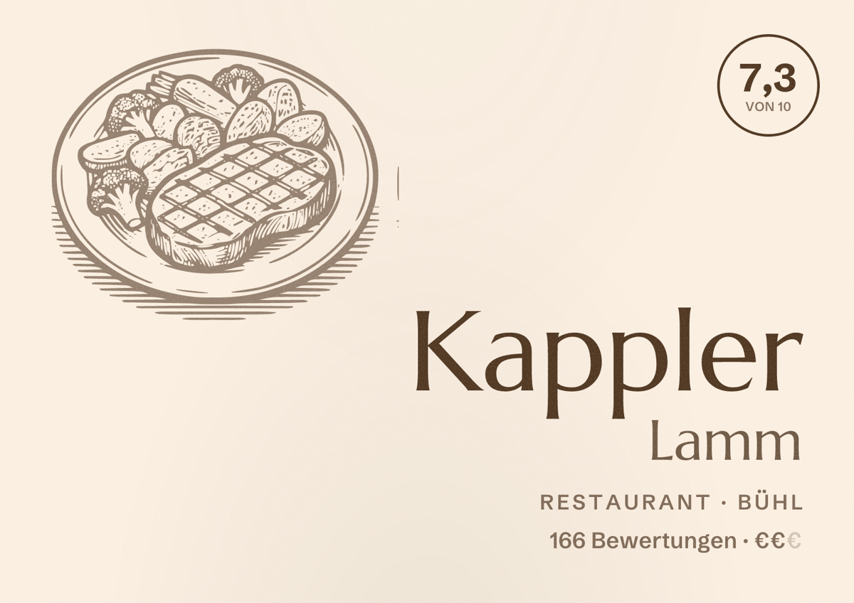 Illustriertes Poster von Kappler Lamm, Restaurant in Bühl: Bewertung 7,3 von 10 aus 166 Bewertungen, Preisniveau €€