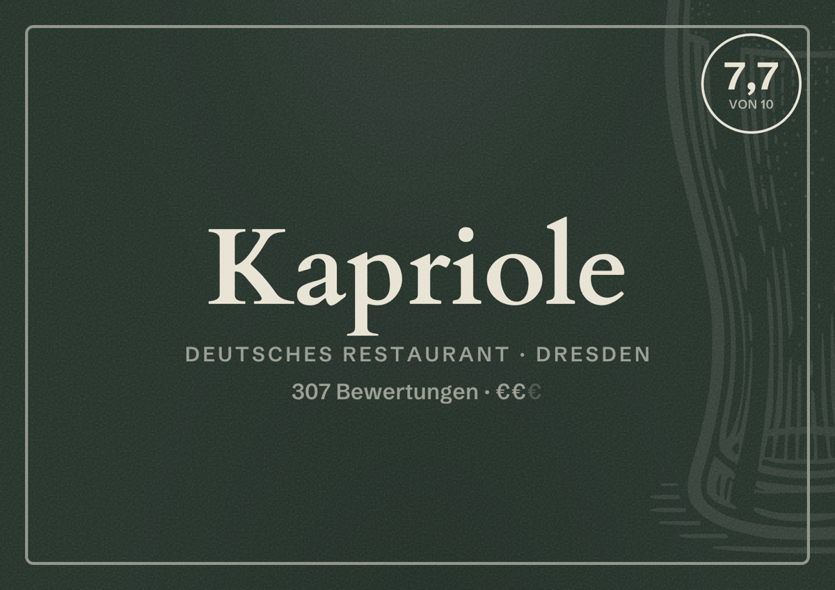 Illustriertes Poster von Kapriole, Deutsches Restaurant in Dresden: Bewertung 7,7 von 10 aus 307 Bewertungen, Preisniveau €€