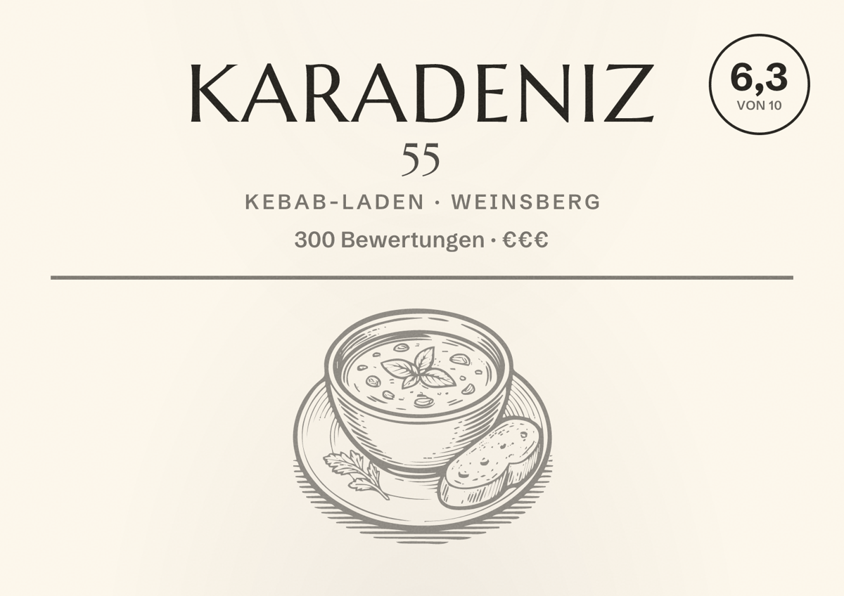 Illustriertes Poster von Karadeniz 55, Kebab-Laden in Weinsberg: Bewertung 6,3 von 10 aus 300 Bewertungen, Preisniveau €€€