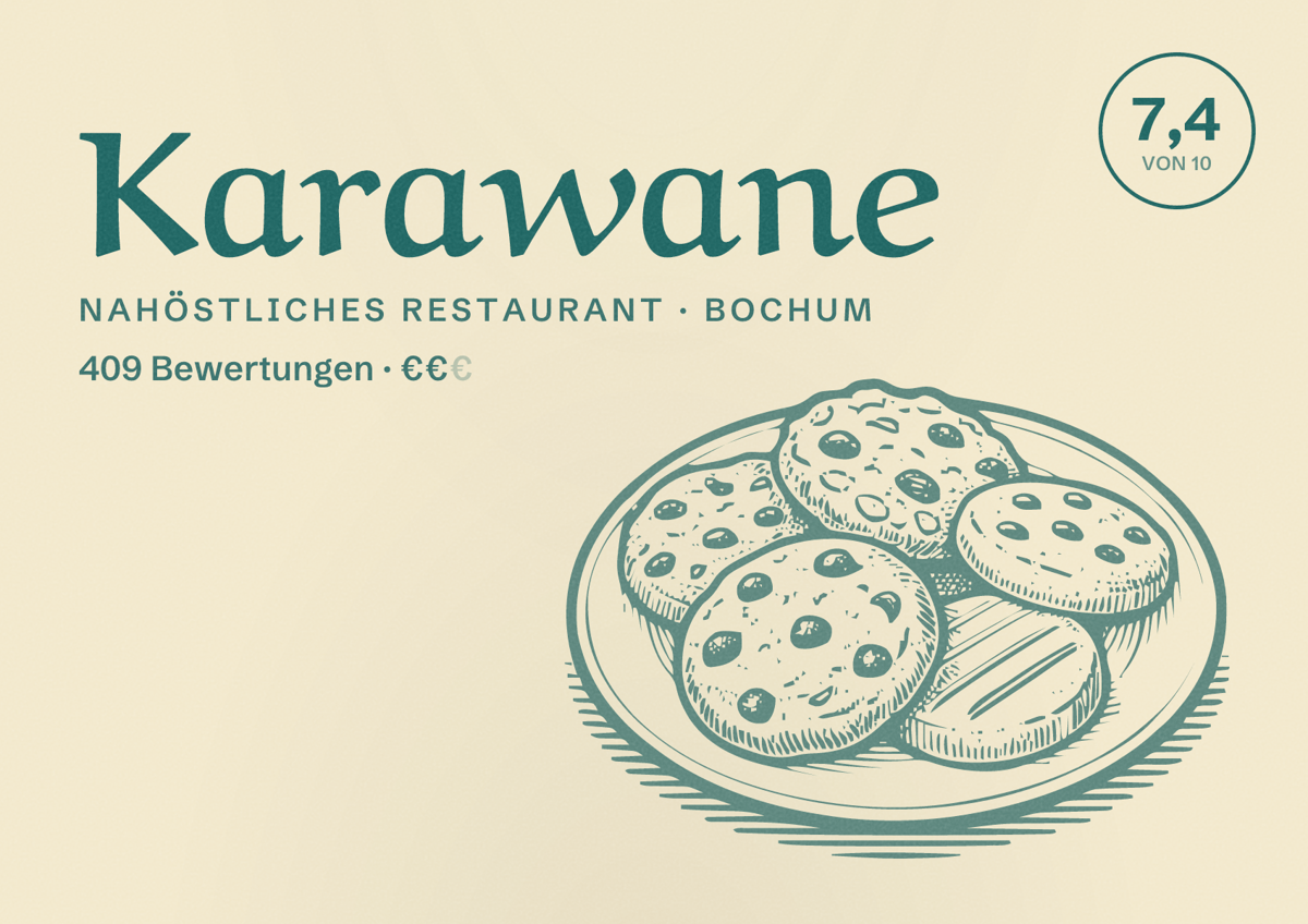 Illustriertes Poster von Karawane, Nahöstliches Restaurant in Bochum: Bewertung 7,4 von 10 aus 409 Bewertungen, Preisniveau €€