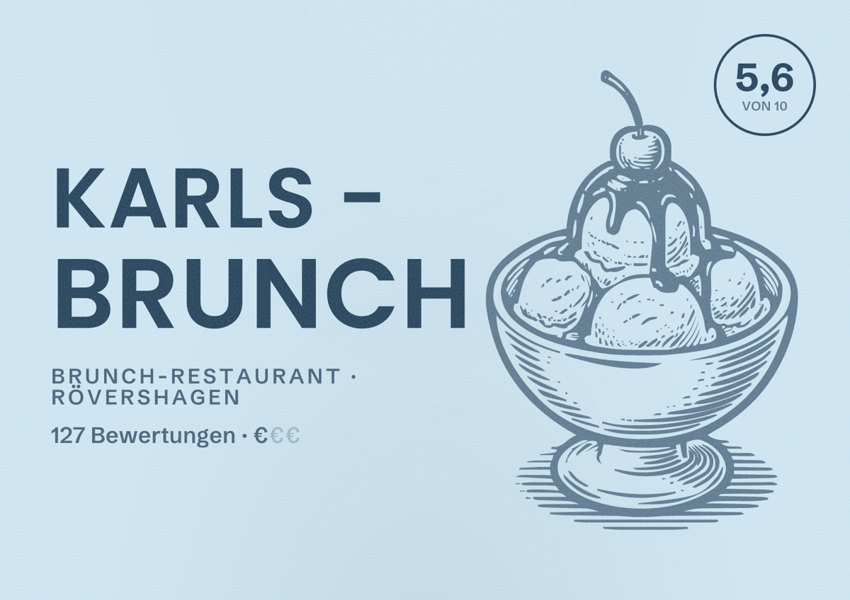Illustriertes Poster von Karls - Brunch, Brunch-Restaurant in Rövershagen: Bewertung 5,6 von 10 aus 127 Bewertungen, Preisniveau €