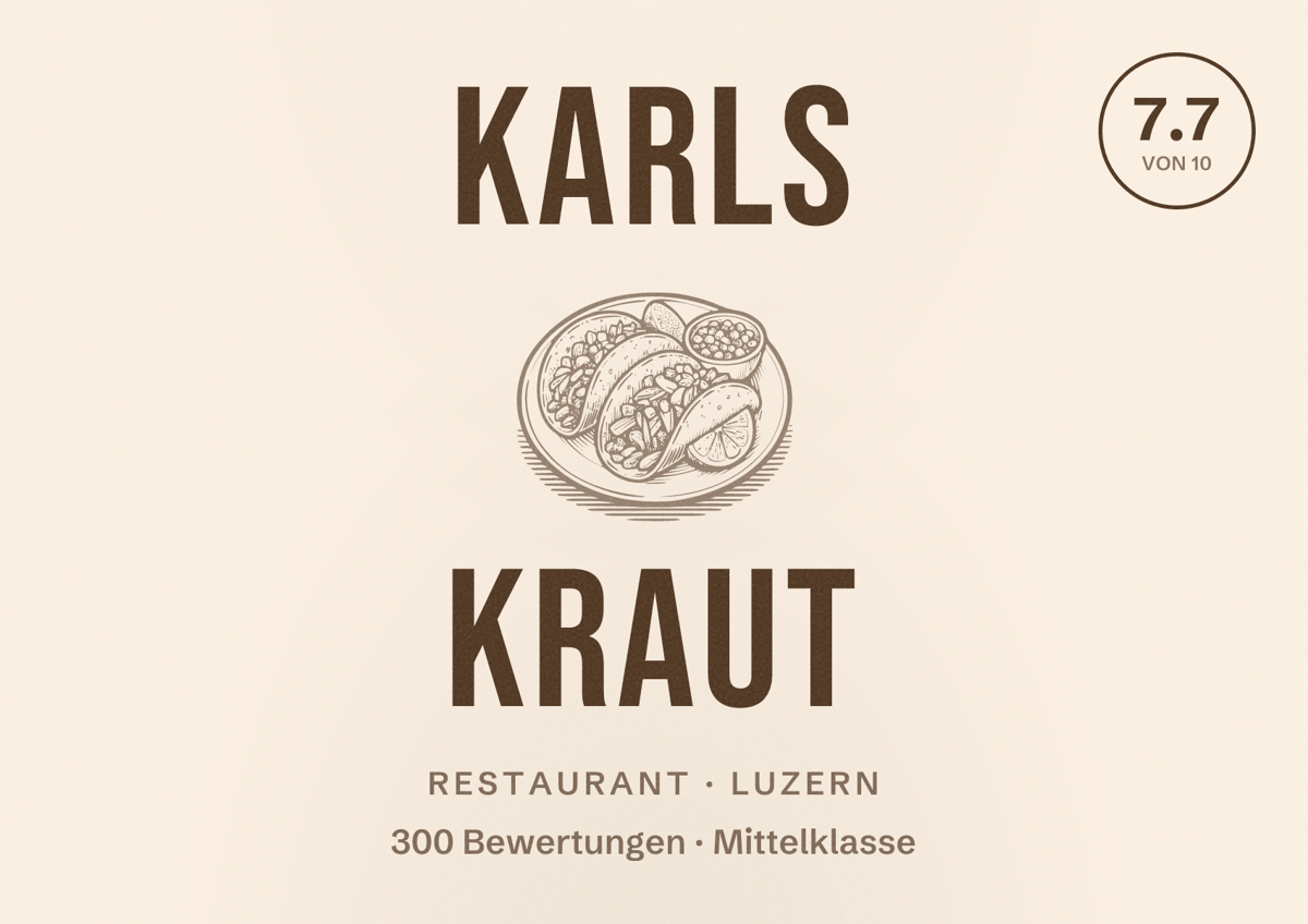 Illustriertes Poster von Karls Kraut, Restaurant in Luzern: Bewertung 7.7 von 10 aus 300 Bewertungen, Preisniveau Mittelklasse