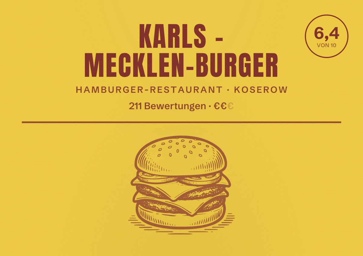 Illustriertes Poster von Karls - Mecklen-Burger, Hamburger-Restaurant in Koserow: Bewertung 6,4 von 10 aus 211 Bewertungen, Preisniveau €€