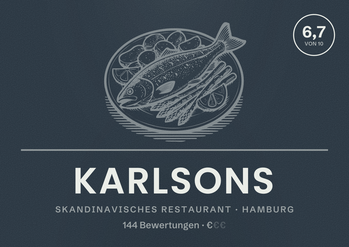 Illustriertes Poster von Karlsons, Skandinavisches Restaurant in Hamburg: Bewertung 6,7 von 10 aus 144 Bewertungen, Preisniveau €