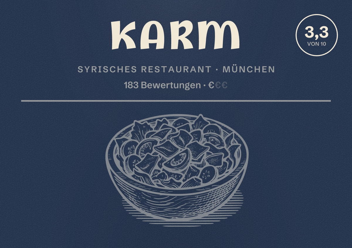 Illustriertes Poster von Karm, Syrisches Restaurant in München: Bewertung 3,3 von 10 aus 183 Bewertungen, Preisniveau €