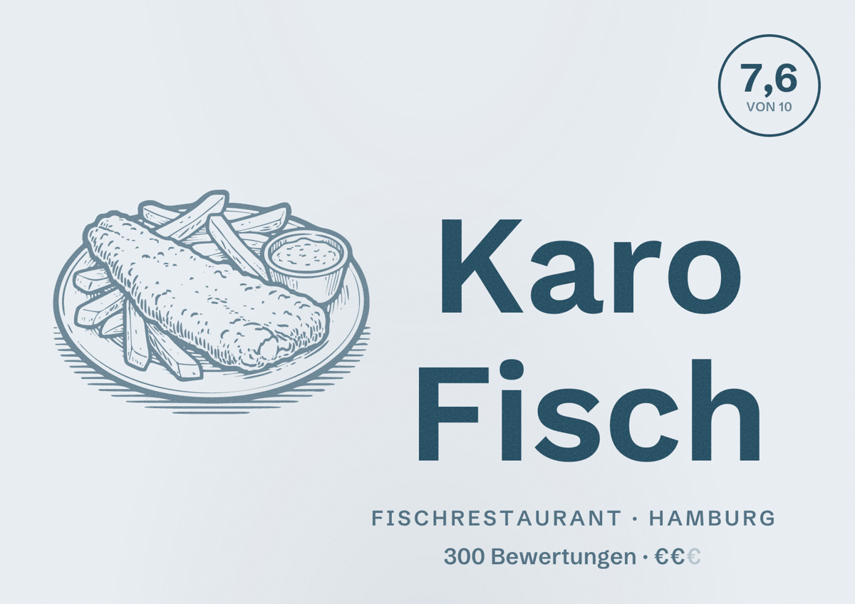 Illustriertes Poster von Karo Fisch, Fischrestaurant in Hamburg: Bewertung 7,6 von 10 aus 300 Bewertungen, Preisniveau €€