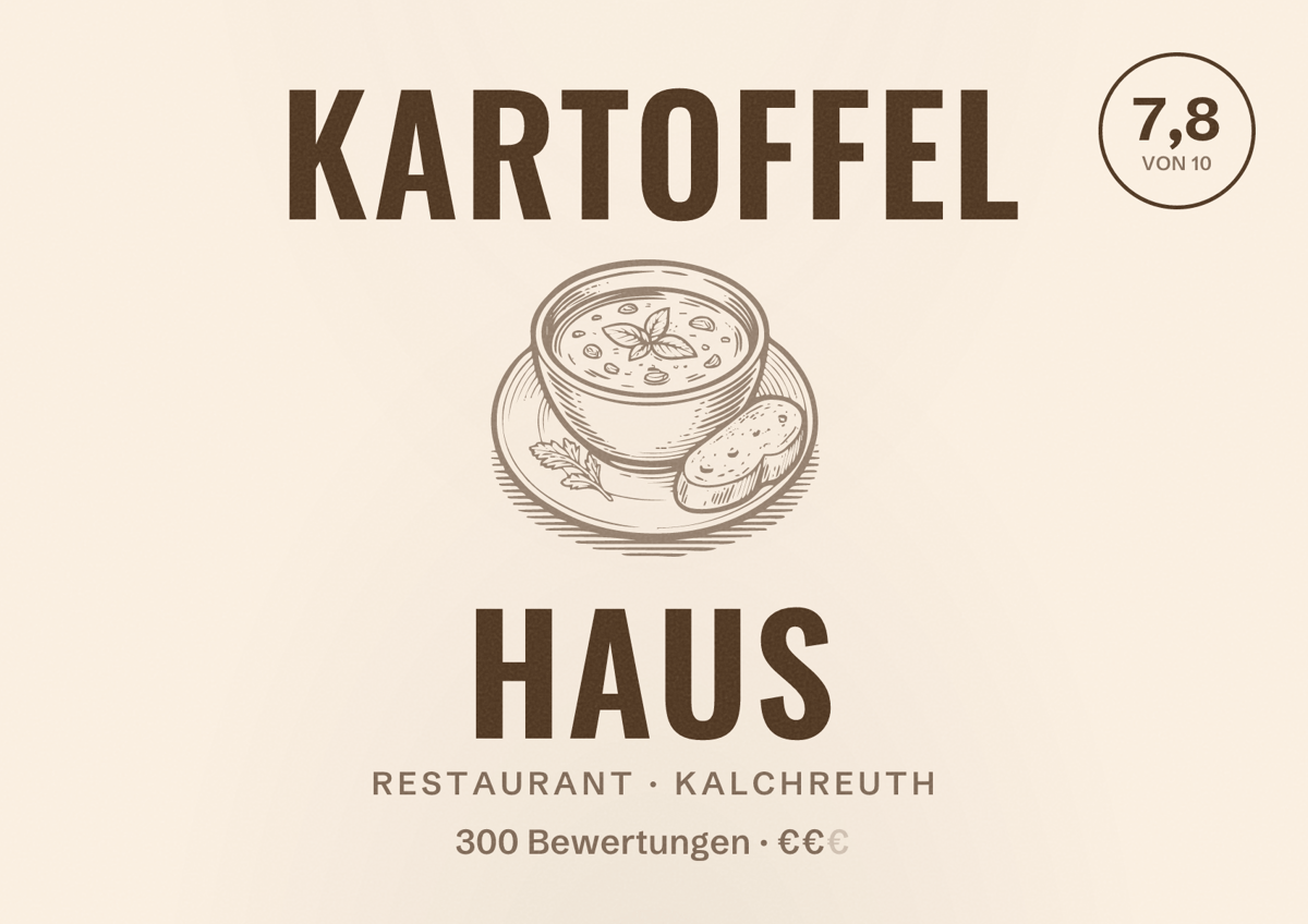 Illustriertes Poster von Kartoffel Haus, Restaurant in Kalchreuth: Bewertung 7,8 von 10 aus 300 Bewertungen, Preisniveau €€