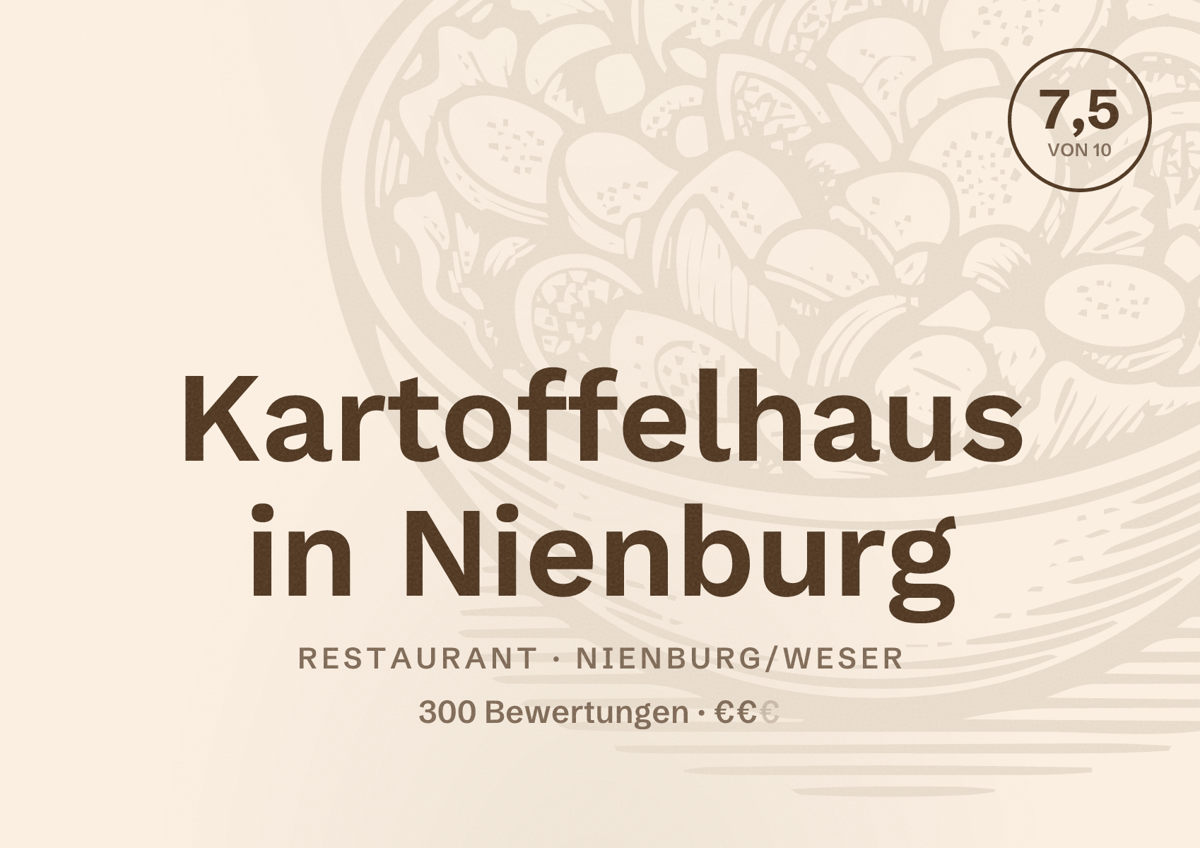 Illustriertes Poster von Kartoffelhaus in Nienburg, Restaurant in Nienburg/Weser: Bewertung 7,5 von 10 aus 300 Bewertungen, Preisniveau €€