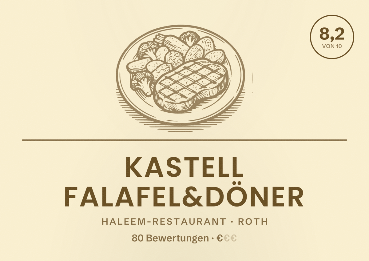 Illustriertes Poster von KASTEll Falafel&Döner, Haleem-Restaurant in Roth: Bewertung 8,2 von 10 aus 80 Bewertungen, Preisniveau €