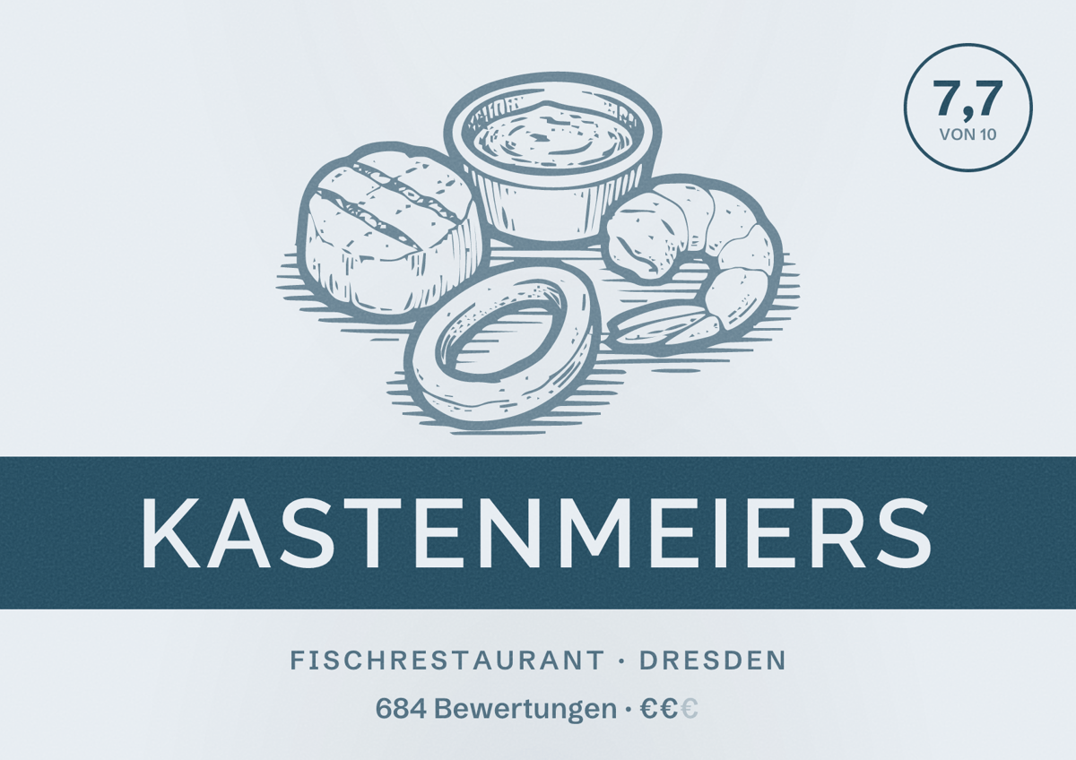 Illustriertes Poster von Kastenmeiers, Fischrestaurant in Dresden: Bewertung 7,7 von 10 aus 684 Bewertungen, Preisniveau €€