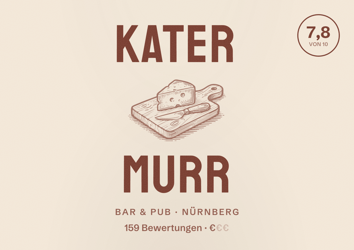 Illustriertes Poster von Kater Murr, Bar & Pub in Nürnberg: Bewertung 7,8 von 10 aus 159 Bewertungen, Preisniveau €