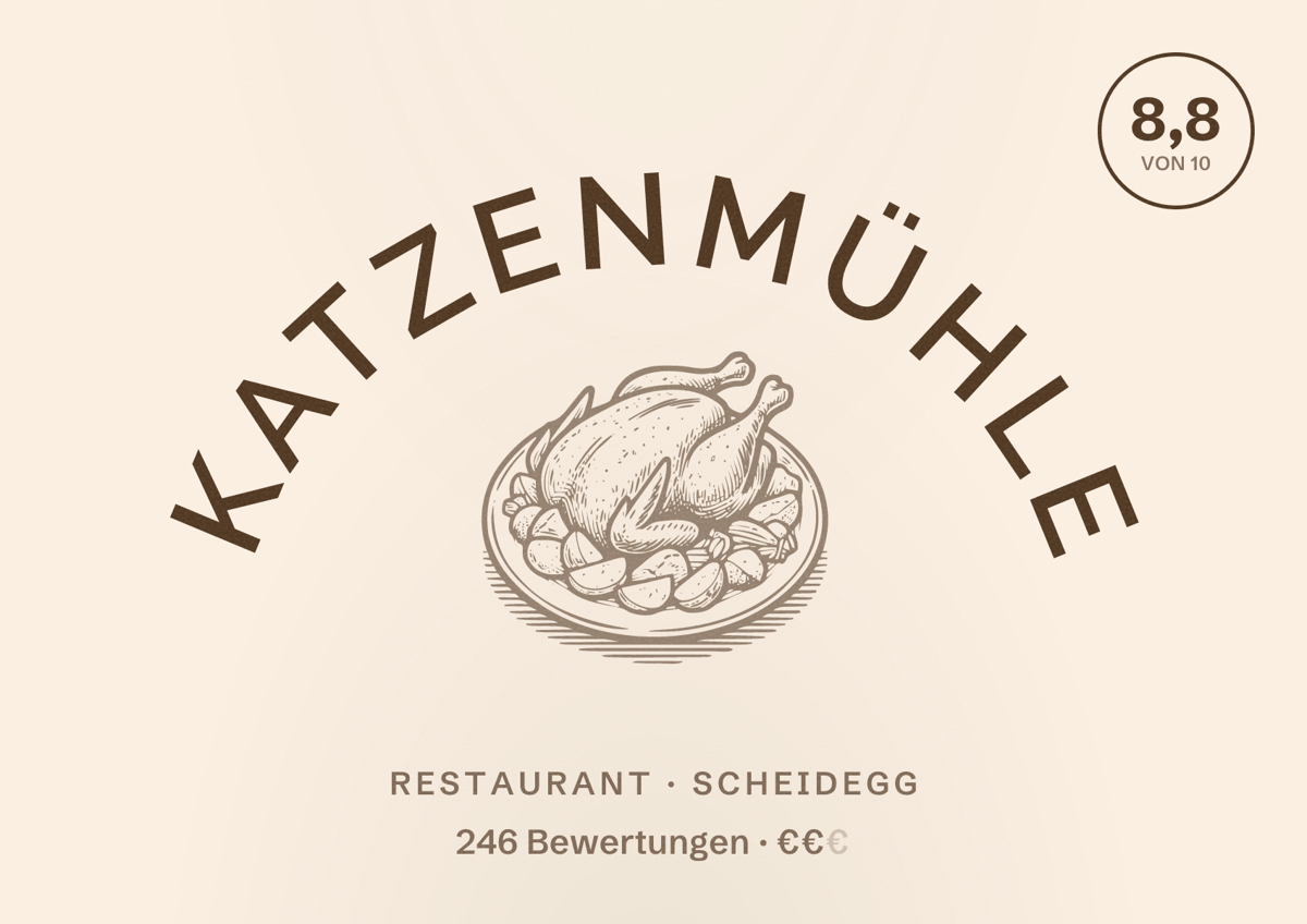 Illustriertes Poster von Katzenmühle, Restaurant in Scheidegg: Bewertung 8,8 von 10 aus 246 Bewertungen, Preisniveau €€
