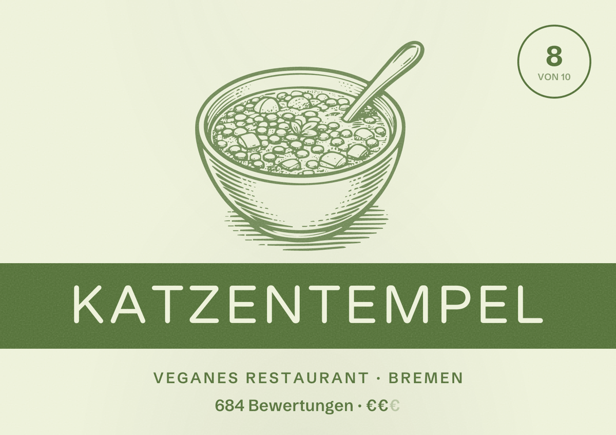 Illustriertes Poster von Katzentempel, Veganes Restaurant in Bremen: Bewertung 8 von 10 aus 684 Bewertungen, Preisniveau €€