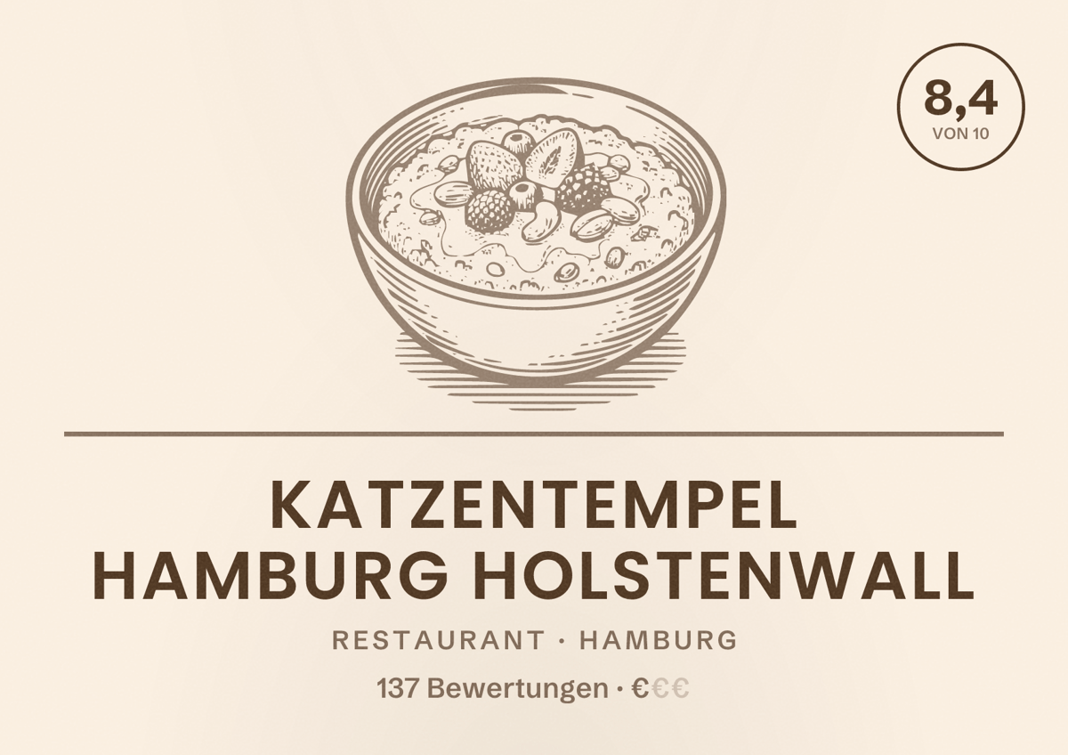 Illustriertes Poster von Katzentempel Hamburg Holstenwall, Restaurant in Hamburg: Bewertung 8,4 von 10 aus 137 Bewertungen, Preisniveau €