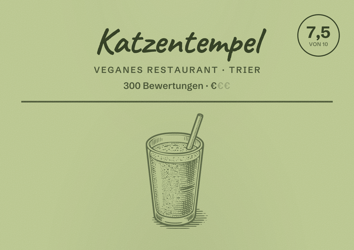 Illustriertes Poster von Katzentempel, Veganes Restaurant in Trier: Bewertung 7,5 von 10 aus 300 Bewertungen, Preisniveau €