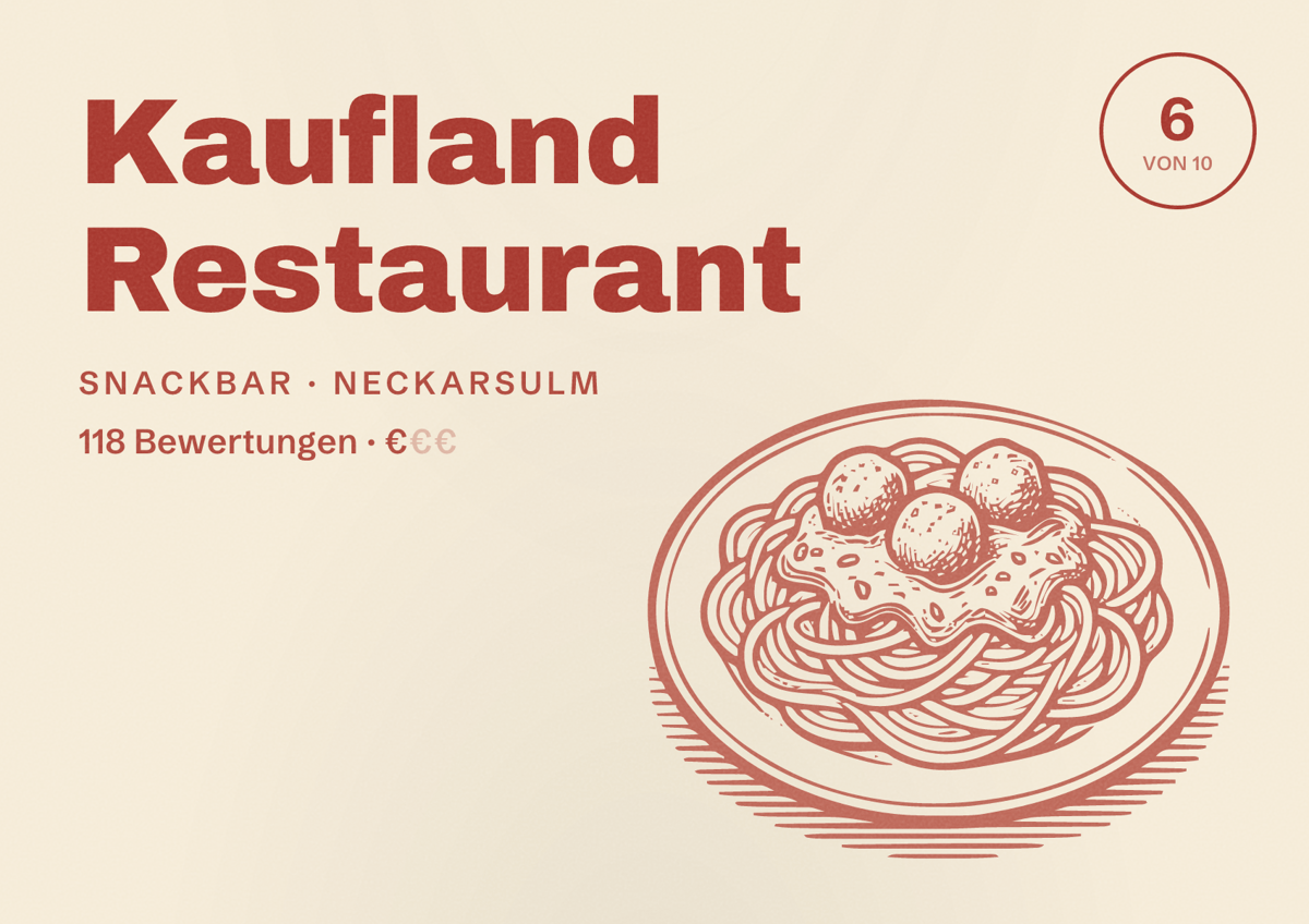 Illustriertes Poster von Kaufland Restaurant, Snackbar in Neckarsulm: Bewertung 6 von 10 aus 118 Bewertungen, Preisniveau €
