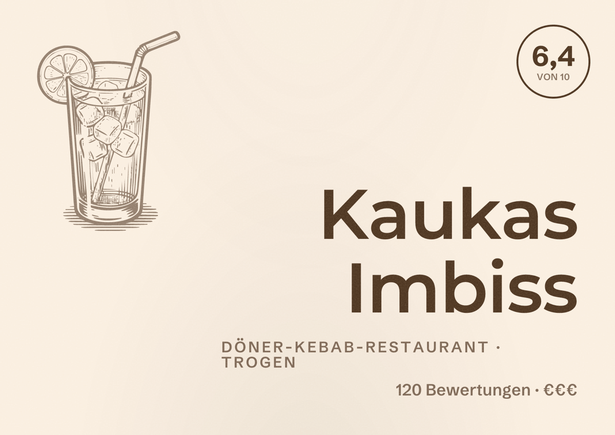 Illustriertes Poster von Kaukas Imbiss, Döner-Kebab-Restaurant in Trogen: Bewertung 6,4 von 10 aus 120 Bewertungen, Preisniveau €€€