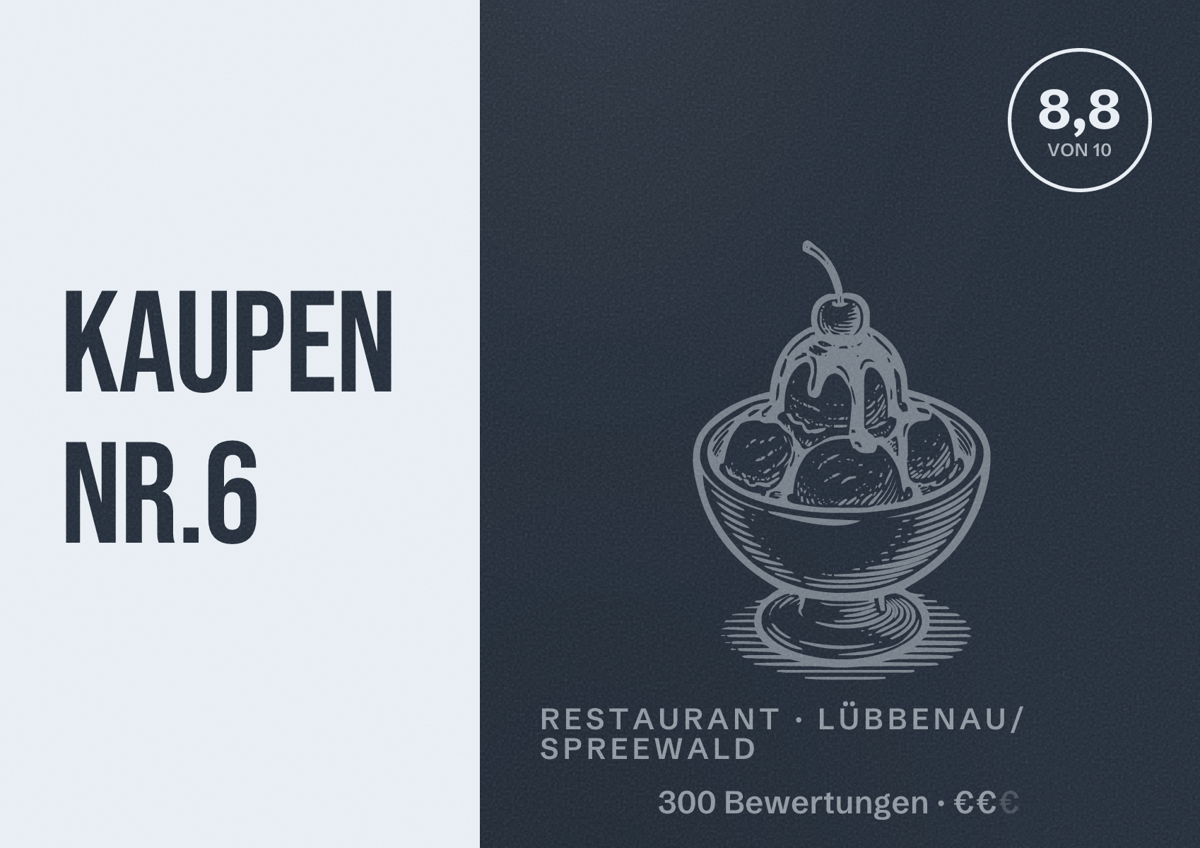 Illustriertes Poster von Kaupen Nr.6, Restaurant in Lübbenau/Spreewald: Bewertung 8,8 von 10 aus 300 Bewertungen, Preisniveau €€
