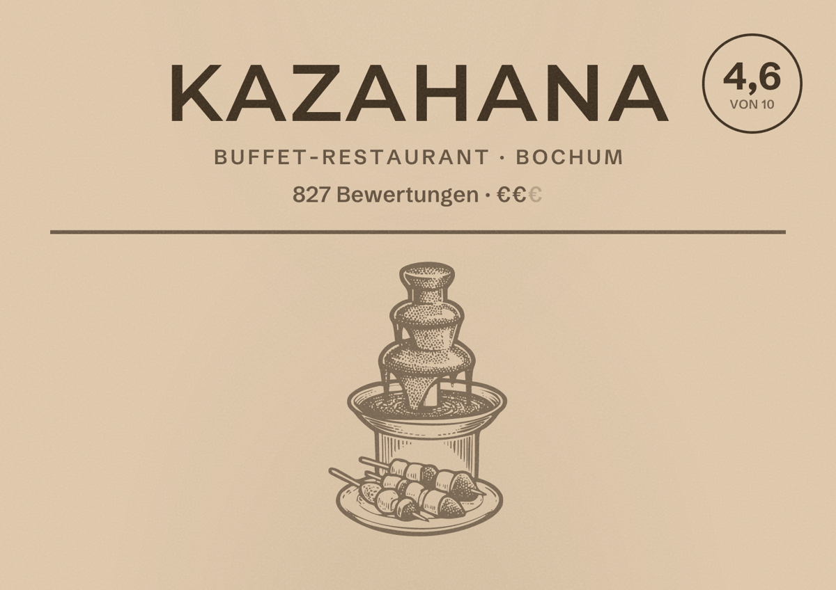 Illustriertes Poster von Kazahana, Buffet-Restaurant in Bochum: Bewertung 4,6 von 10 aus 827 Bewertungen, Preisniveau €€