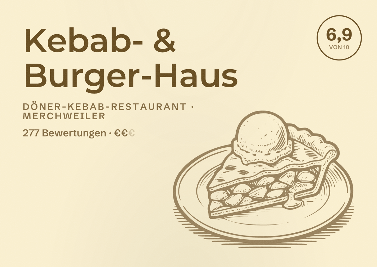 Illustriertes Poster von Kebab- & Burger-Haus, Döner-Kebab-Restaurant in Merchweiler: Bewertung 6,9 von 10 aus 277 Bewertungen, Preisniveau €€