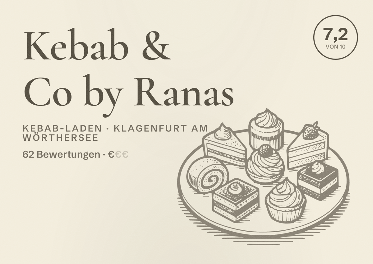 Illustriertes Poster von Kebab & Co by Ranas, Kebab-Laden in Klagenfurt am Wörthersee: Bewertung 7,2 von 10 aus 62 Bewertungen, Preisniveau €