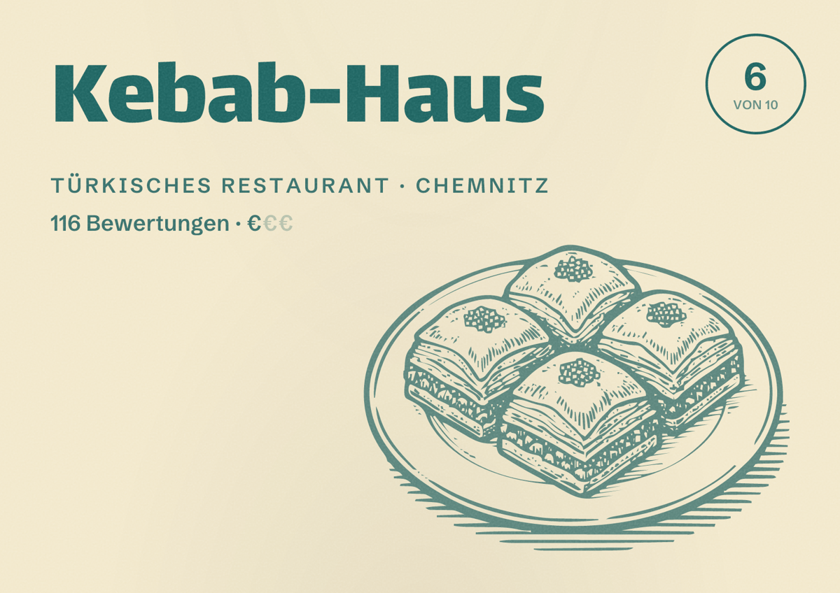 Illustriertes Poster von Kebab-Haus, Türkisches Restaurant in Chemnitz: Bewertung 6 von 10 aus 116 Bewertungen, Preisniveau €