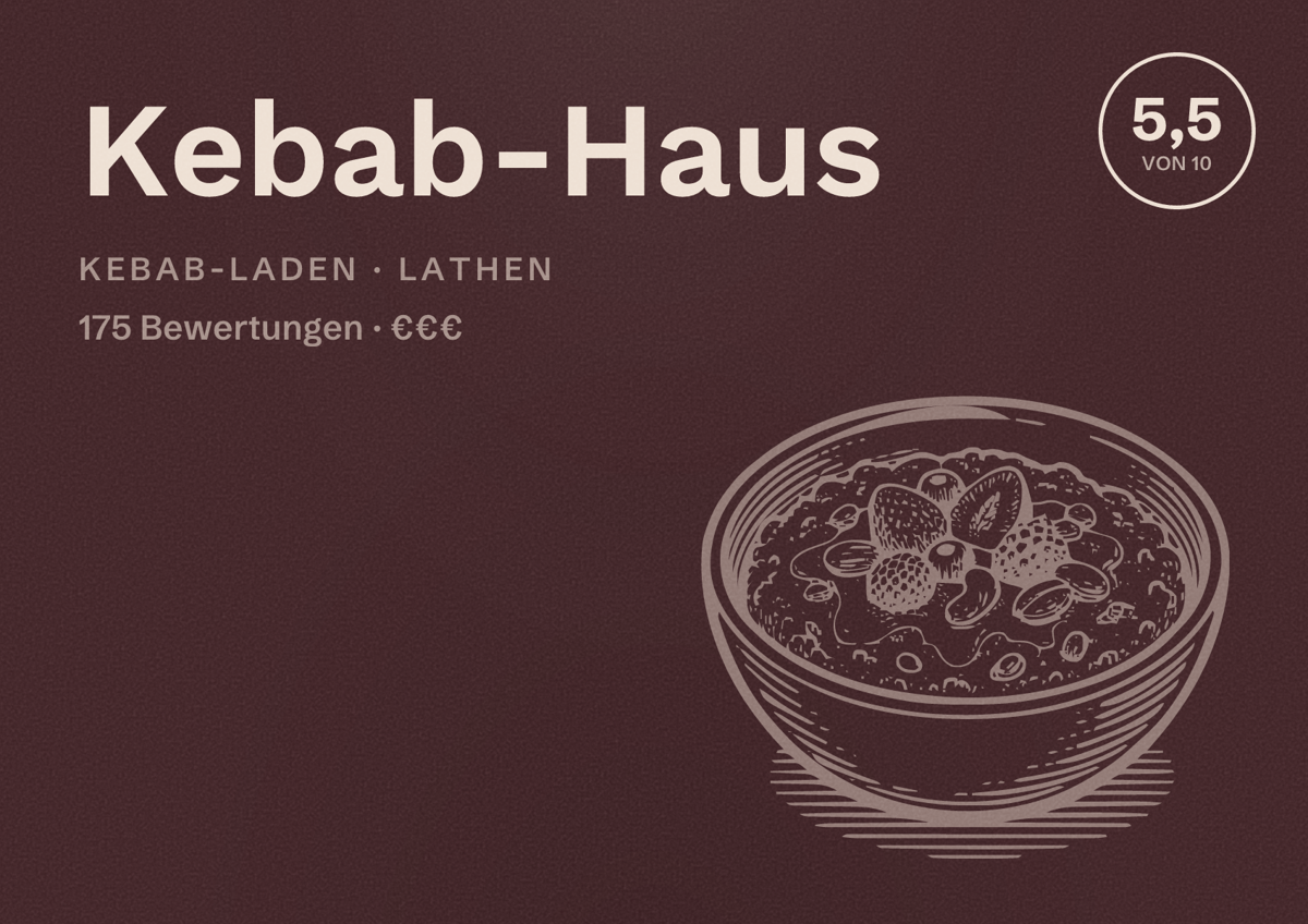 Illustriertes Poster von Kebab-Haus, Kebab-Laden in Lathen: Bewertung 5,5 von 10 aus 175 Bewertungen, Preisniveau €€€