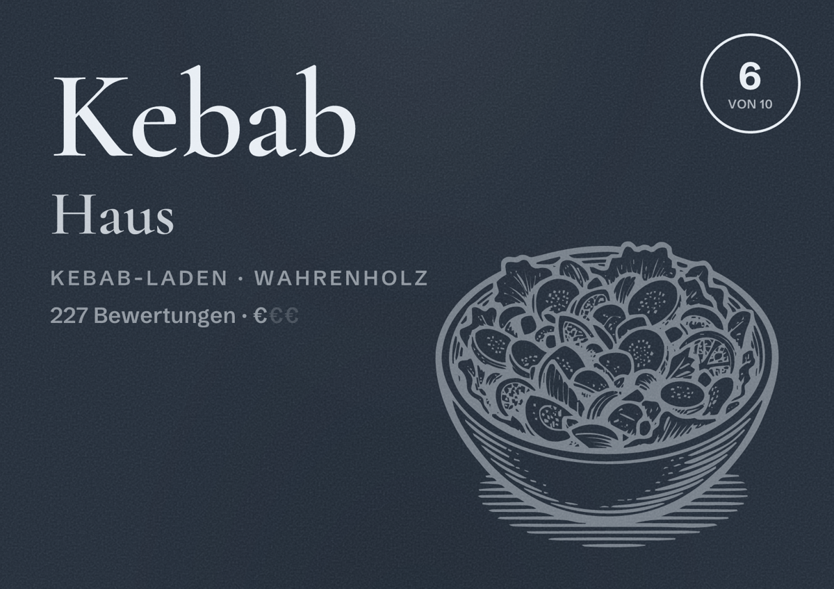 Illustriertes Poster von Kebab Haus, Kebab-Laden in Wahrenholz: Bewertung 6 von 10 aus 227 Bewertungen, Preisniveau €