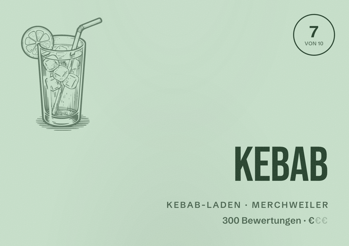 Illustriertes Poster von Kebab, Kebab-Laden in Merchweiler: Bewertung 7 von 10 aus 300 Bewertungen, Preisniveau €
