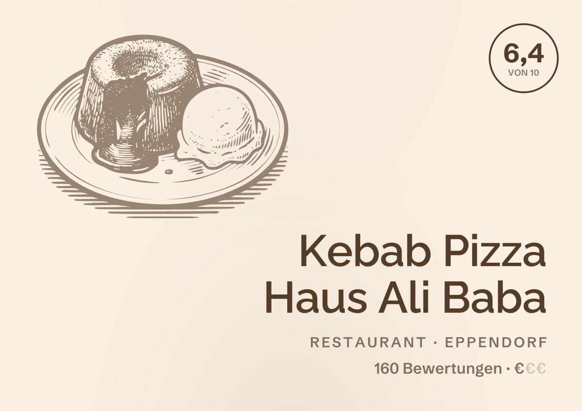 Illustriertes Poster von Kebab Pizza Haus Ali Baba, Restaurant in Eppendorf: Bewertung 6,4 von 10 aus 160 Bewertungen, Preisniveau €