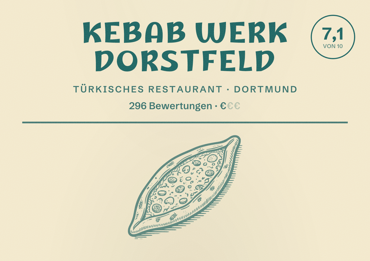 Illustriertes Poster von Kebab Werk Dorstfeld, Türkisches Restaurant in Dortmund: Bewertung 7,1 von 10 aus 296 Bewertungen, Preisniveau €
