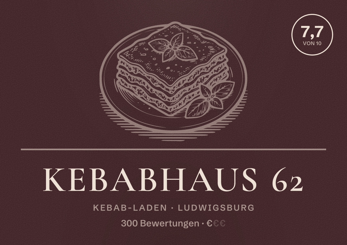 Illustriertes Poster von Kebabhaus 62, Kebab-Laden in Ludwigsburg: Bewertung 7,7 von 10 aus 300 Bewertungen, Preisniveau €