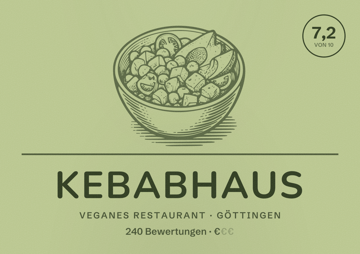 Illustriertes Poster von Kebabhaus, Veganes Restaurant in Göttingen: Bewertung 7,2 von 10 aus 240 Bewertungen, Preisniveau €