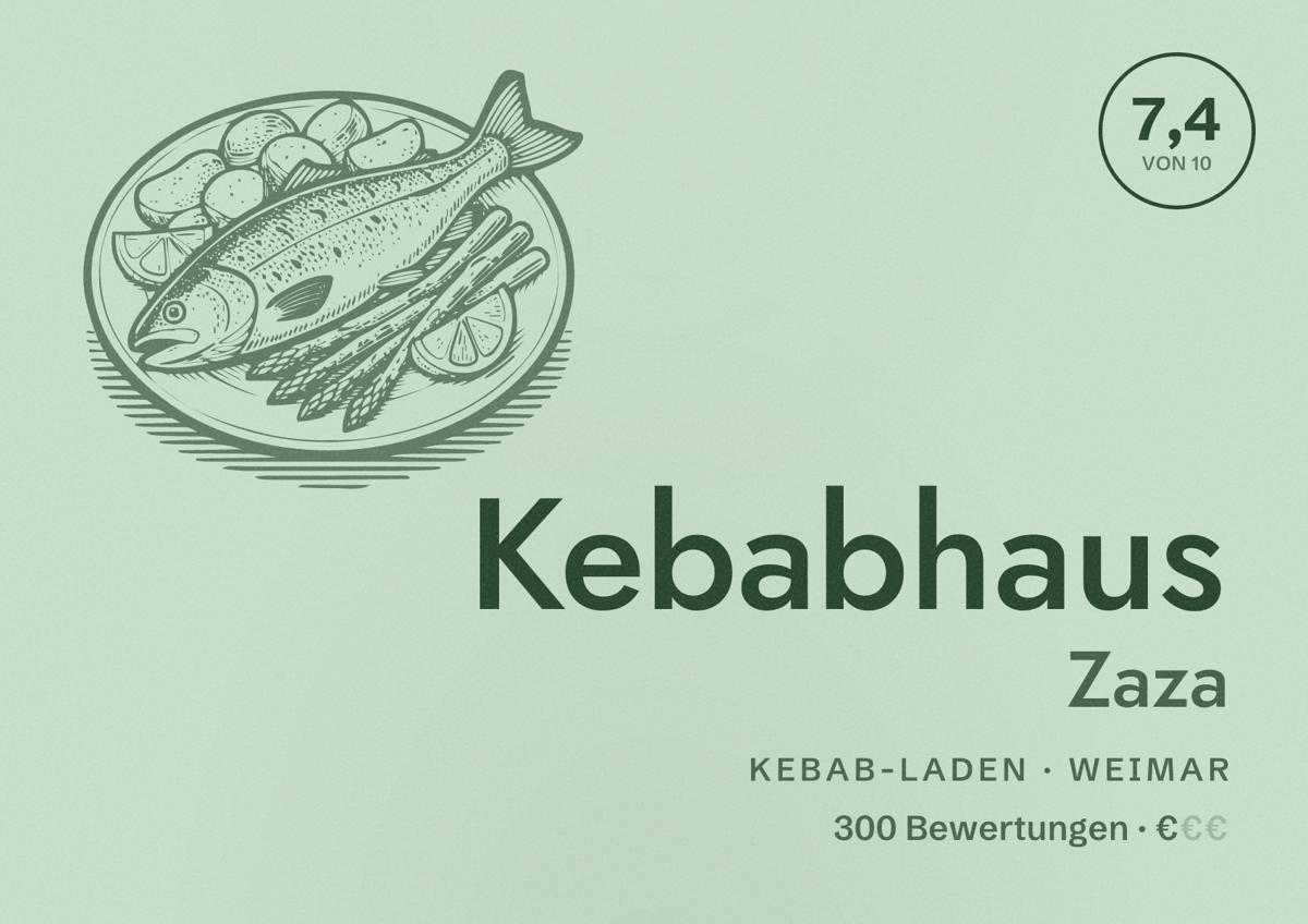 Illustriertes Poster von Kebabhaus Zaza, Kebab-Laden in Weimar: Bewertung 7,4 von 10 aus 300 Bewertungen, Preisniveau €