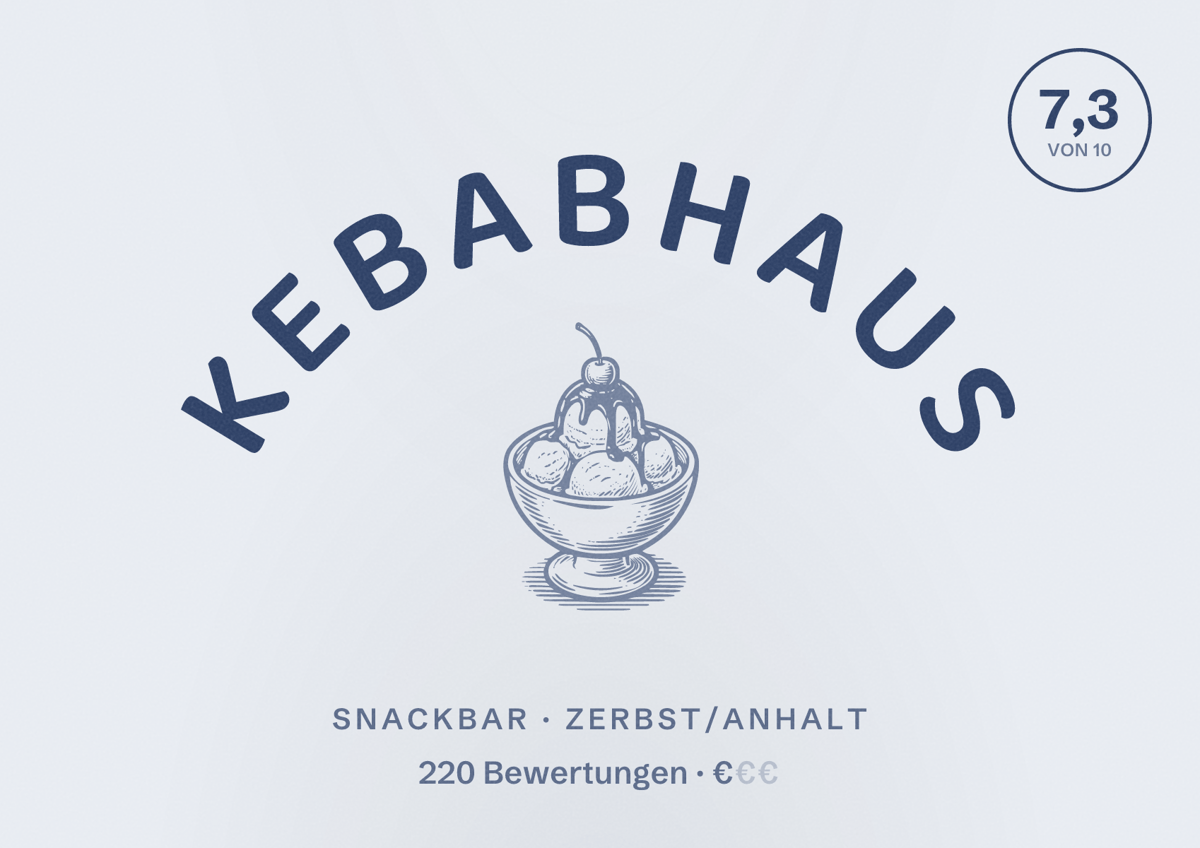 Illustriertes Poster von Kebabhaus, Snackbar in Zerbst/Anhalt: Bewertung 7,3 von 10 aus 220 Bewertungen, Preisniveau €