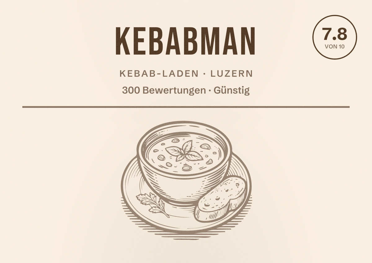 Illustriertes Poster von KEBABMAN, Kebab-Laden in Luzern: Bewertung 7.8 von 10 aus 300 Bewertungen, Preisniveau Günstig