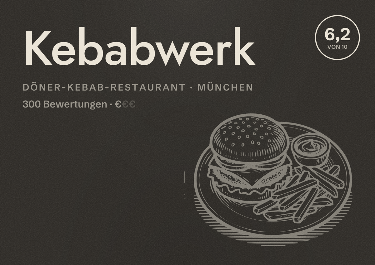 Illustriertes Poster von Kebabwerk, Döner-Kebab-Restaurant in München: Bewertung 6,2 von 10 aus 300 Bewertungen, Preisniveau €