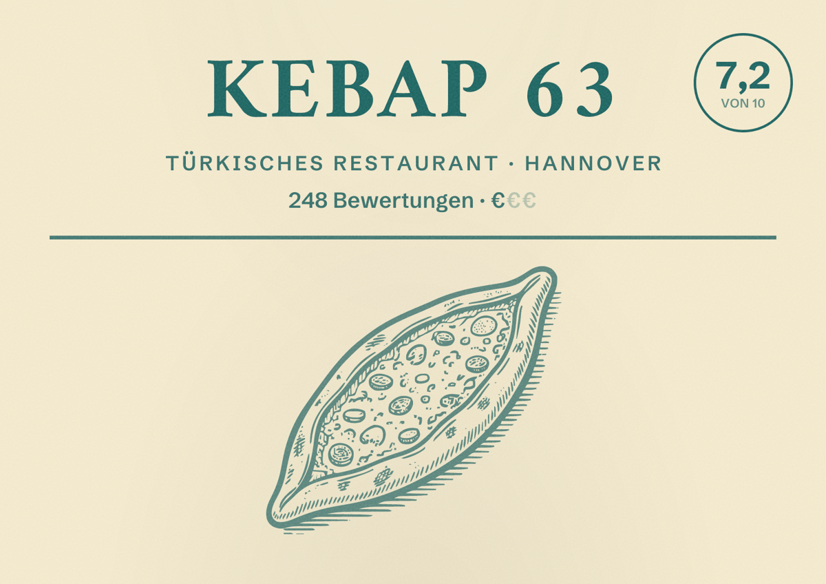 Illustriertes Poster von Kebap 63, Türkisches Restaurant in Hannover: Bewertung 7,2 von 10 aus 248 Bewertungen, Preisniveau €
