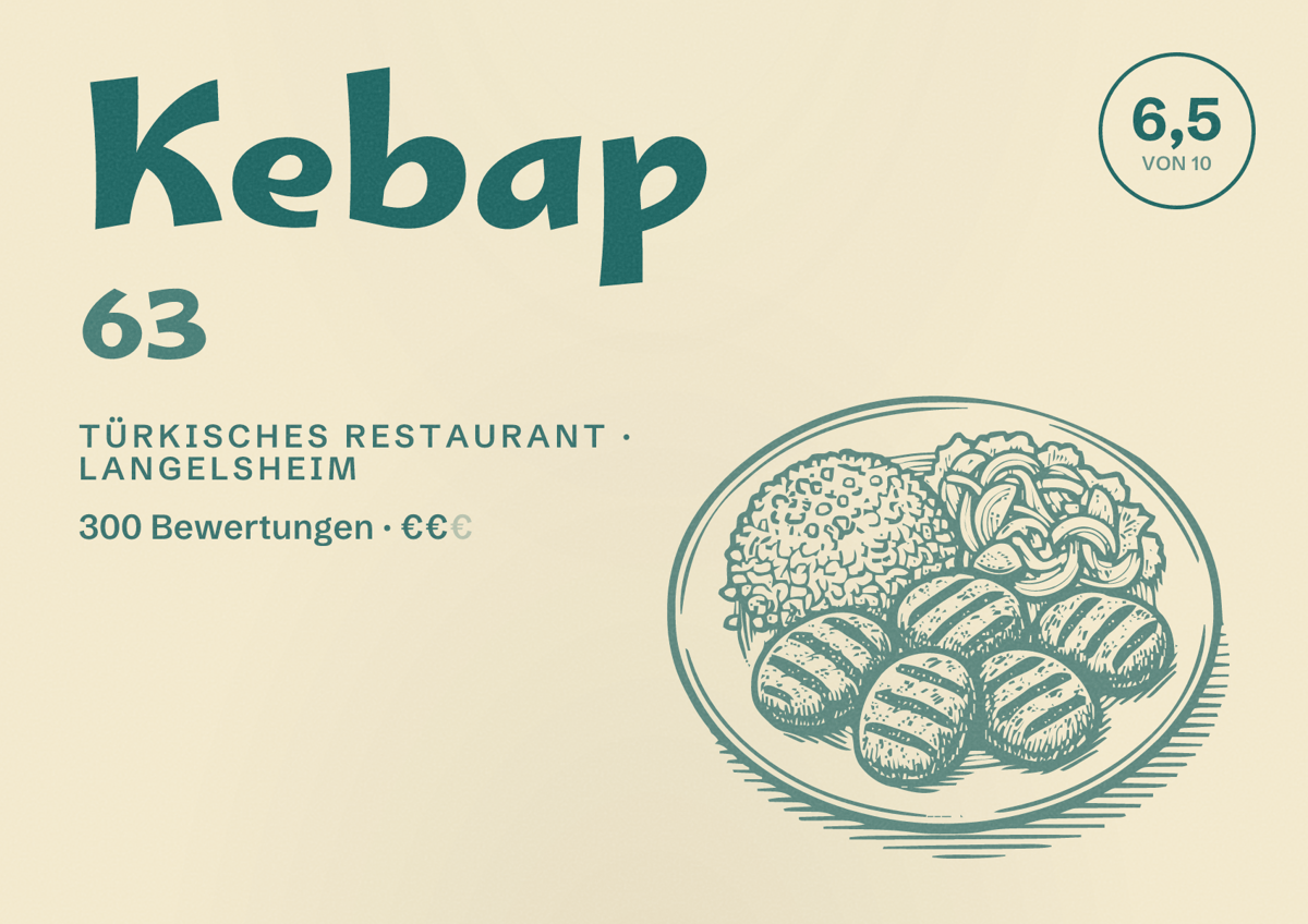 Illustriertes Poster von Kebap 63, Türkisches Restaurant in Langelsheim: Bewertung 6,5 von 10 aus 300 Bewertungen, Preisniveau €€