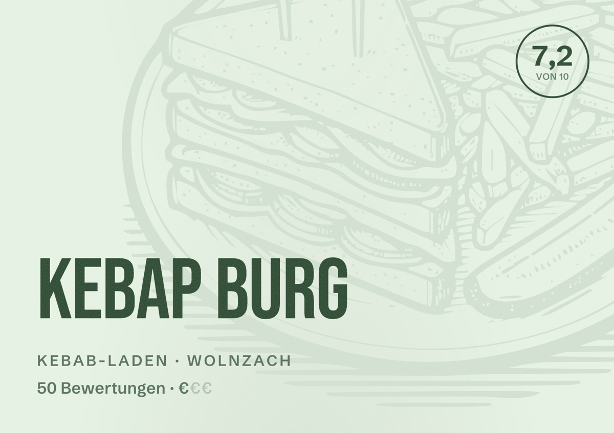 Illustriertes Poster von Kebap Burg, Kebab-Laden in Wolnzach: Bewertung 7,2 von 10 aus 50 Bewertungen, Preisniveau €