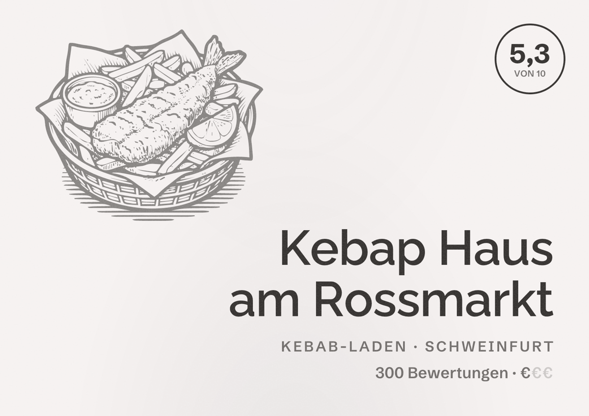 Illustriertes Poster von Kebap Haus am Rossmarkt, Kebab-Laden in Schweinfurt: Bewertung 5,3 von 10 aus 300 Bewertungen, Preisniveau €